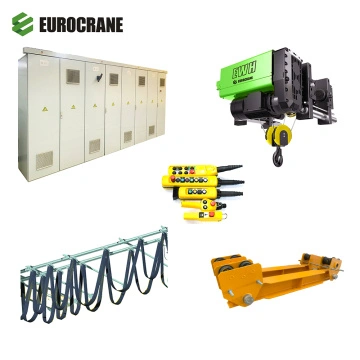 ARABIA - AB  gersund イーエスンド KORULEN c&s2セット Underhung End Carriage Suspension Crane Kit China